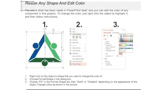 Program Management Model Advertising And Marketing Ppt PowerPoint Presentation Styles Templates