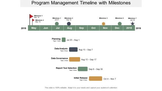 Program Management Timeline With Milestones Ppt PowerPoint Presentation Slides Layouts