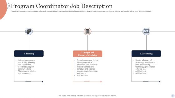 Program Manager Job Description Ppt PowerPoint Presentation Complete Deck With Slides