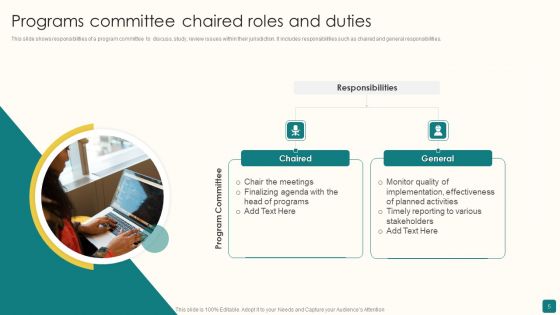 Program Roles And Duties Ppt PowerPoint Presentation Complete With Slides