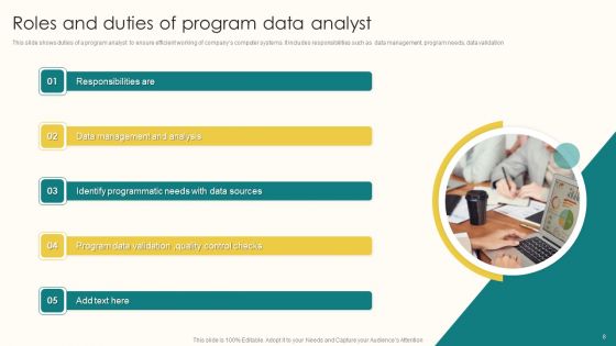 Program Roles And Duties Ppt PowerPoint Presentation Complete With Slides