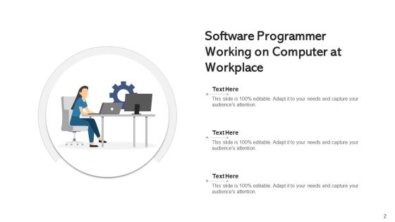 Program Software Developer Ppt PowerPoint Presentation Complete Deck With Slides