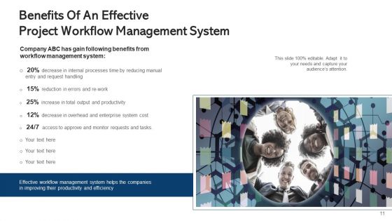 Program Taskflow Innovative Idea Ppt PowerPoint Presentation Complete Deck With Slides