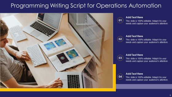 Programming Ppt PowerPoint Presentation Complete Deck With Slides