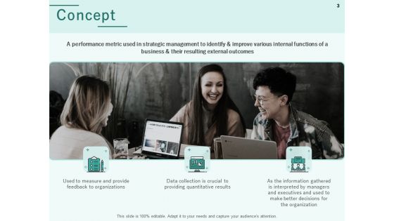 Progress Assessment Outline Ppt PowerPoint Presentation Complete Deck With Slides