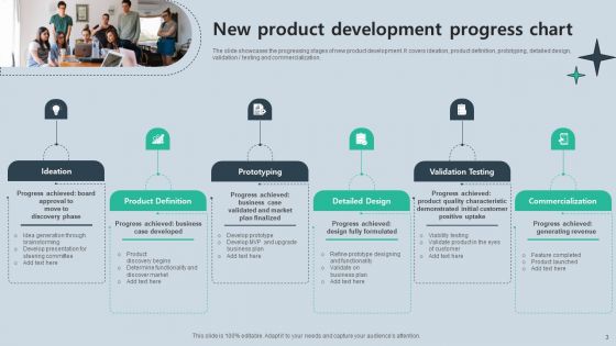 Progress Chart Ppt PowerPoint Presentation Complete Deck With Slides