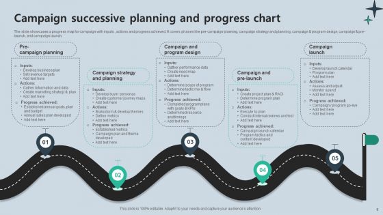 Progress Chart Ppt PowerPoint Presentation Complete Deck With Slides