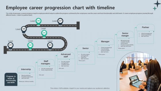 Progress Chart Ppt PowerPoint Presentation Complete Deck With Slides
