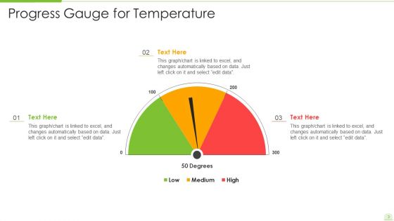 Progress Gauge Ppt PowerPoint Presentation Complete Deck With Slides