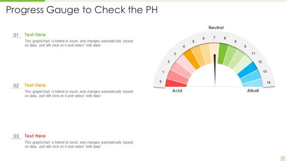 Progress Gauge Ppt PowerPoint Presentation Complete Deck With Slides