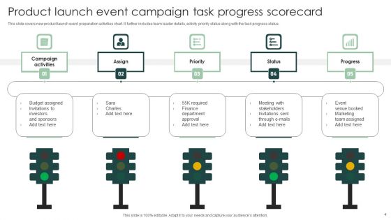 Progress Scorecard Ppt PowerPoint Presentation Complete Deck With Slides