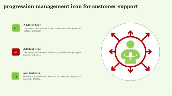 Progression Management Ppt PowerPoint Presentation Complete Deck With Slides