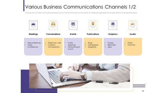 Progressive Ppt PowerPoint Presentation Complete Deck With Slides