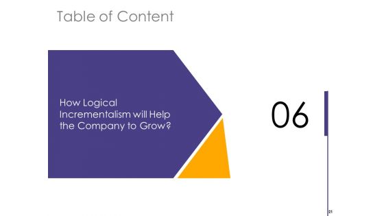 Progressive Ppt PowerPoint Presentation Complete Deck With Slides