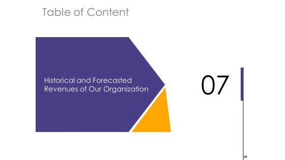 Progressive Ppt PowerPoint Presentation Complete Deck With Slides