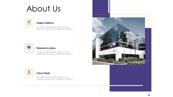 Progressive Ppt PowerPoint Presentation Complete Deck With Slides