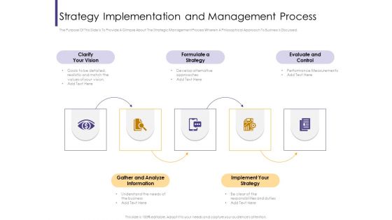 Progressive Strategy Implementation And Management Process Ppt Infographics Slide Portrait PDF Progressive Strategy Implementation And Management Process Ppt Infographics Slide Portrait PDF