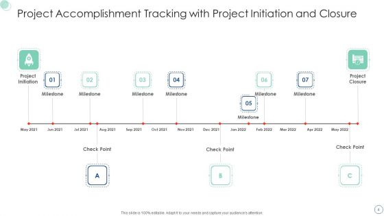 Project Accomplishment Tracking Ppt PowerPoint Presentation Complete Deck With Slides