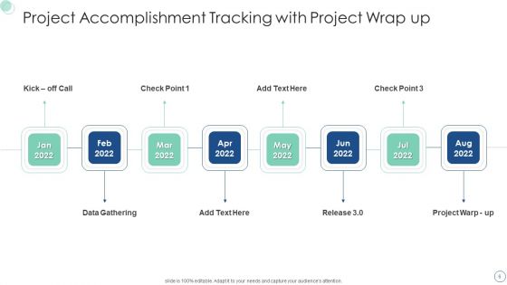 Project Accomplishment Tracking Ppt PowerPoint Presentation Complete Deck With Slides