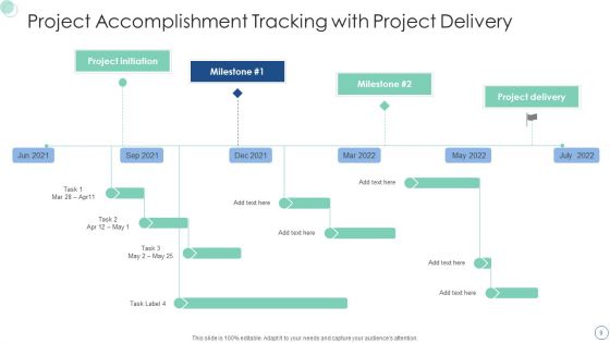 Project Accomplishment Tracking Ppt PowerPoint Presentation Complete Deck With Slides