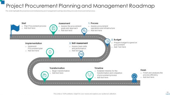 Project Acquisition Administration Plan Ppt PowerPoint Presentation Complete With Slides