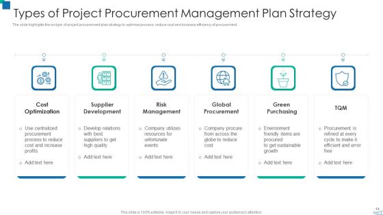Project Acquisition Administration Plan Ppt PowerPoint Presentation Complete With Slides