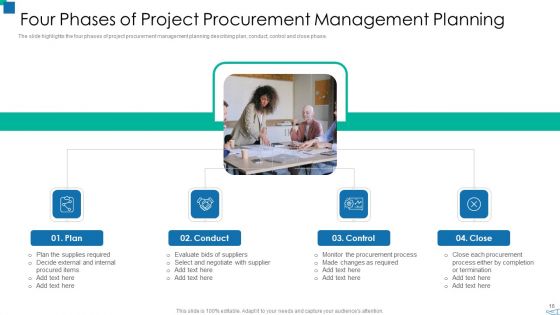 Project Acquisition Administration Plan Ppt PowerPoint Presentation Complete With Slides