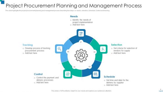 Project Acquisition Administration Plan Ppt PowerPoint Presentation Complete With Slides