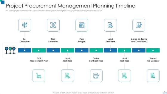 Project Acquisition Administration Plan Ppt PowerPoint Presentation Complete With Slides