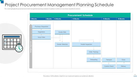 Project Acquisition Administration Plan Ppt PowerPoint Presentation Complete With Slides