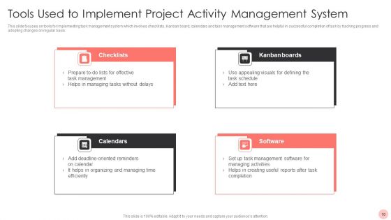 Project Activity Management Ppt PowerPoint Presentation Complete With Slides