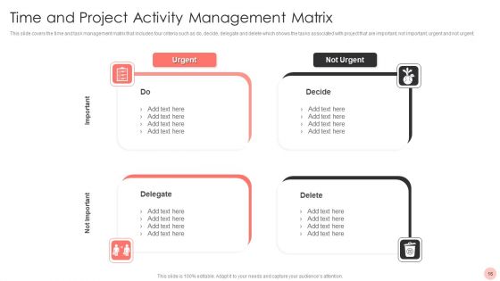 Project Activity Management Ppt PowerPoint Presentation Complete With Slides