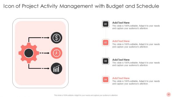 Project Activity Management Ppt PowerPoint Presentation Complete With Slides
