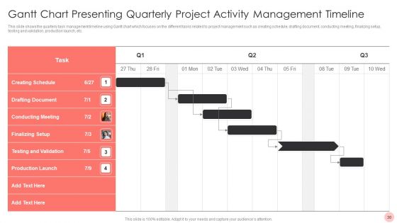 Project Activity Management Ppt PowerPoint Presentation Complete With Slides