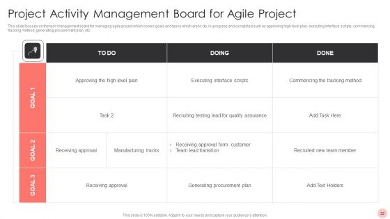Project Activity Management Ppt PowerPoint Presentation Complete With Slides