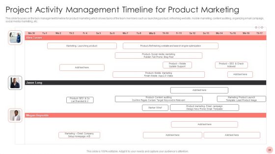 Project Activity Management Ppt PowerPoint Presentation Complete With Slides