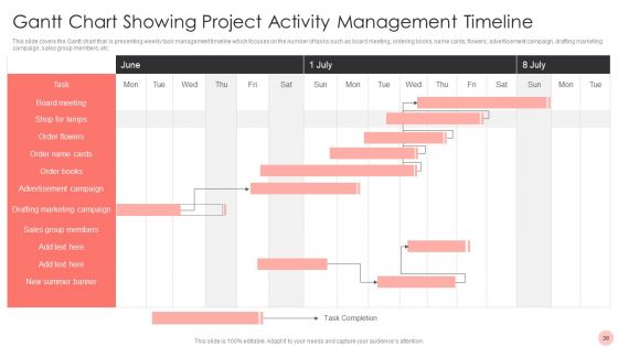 Project Activity Management Ppt PowerPoint Presentation Complete With Slides
