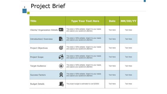Project Activity Ppt PowerPoint Presentation Complete Deck With Slides
