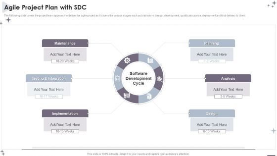Project Administration Bundle Agile Project Plan With SDC Rules PDF Project Administration Bundle Agile Project Plan With SDC Rules PDF