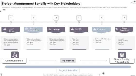 Project Administration Bundle Project Management Benefits With Key Stakeholders Demonstration PDF