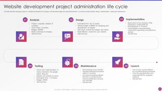 Project Administration Life Cycle Ppt PowerPoint Presentation Complete With Slides
