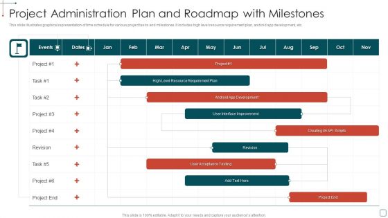 Project Administration Plan And Roadmap With Milestones Diagrams PDF