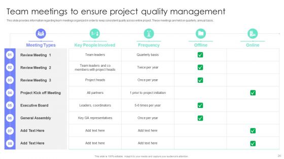 Project Administration Plan Playbook Ppt PowerPoint Presentation Complete Deck With Slides