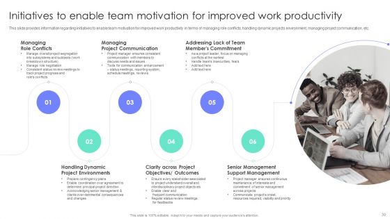 Project Administration Plan Playbook Ppt PowerPoint Presentation Complete Deck With Slides