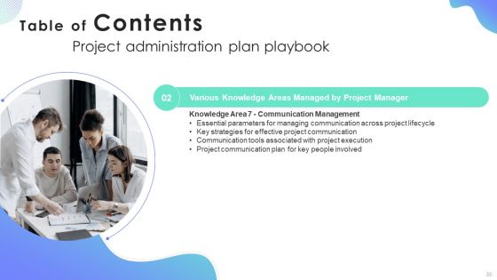 Project Administration Plan Playbook Ppt PowerPoint Presentation Complete Deck With Slides