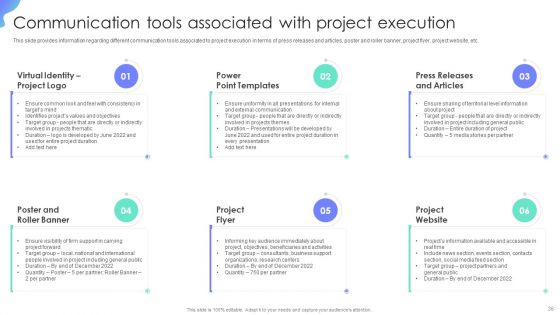 Project Administration Plan Playbook Ppt PowerPoint Presentation Complete Deck With Slides