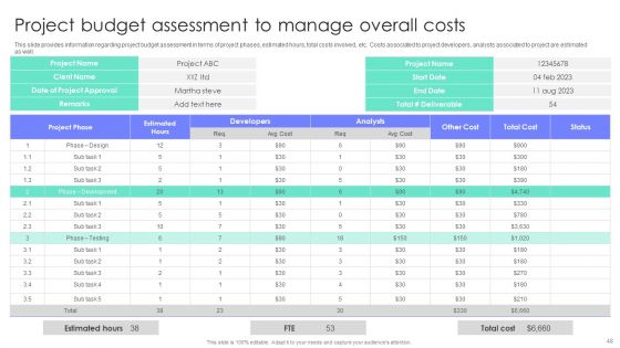 Project Administration Plan Playbook Ppt PowerPoint Presentation Complete Deck With Slides