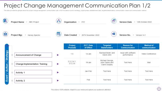 Project Administration Planning Ppt PowerPoint Presentation Complete Deck With Slides