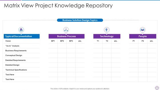 Project Administration Planning Ppt PowerPoint Presentation Complete Deck With Slides