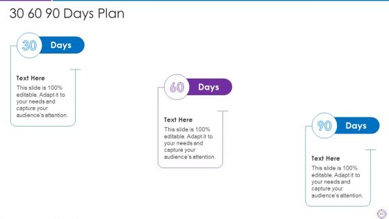 Project Administration Planning Ppt PowerPoint Presentation Complete Deck With Slides
